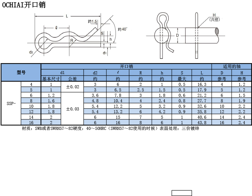 OCHIAI开口销规格表