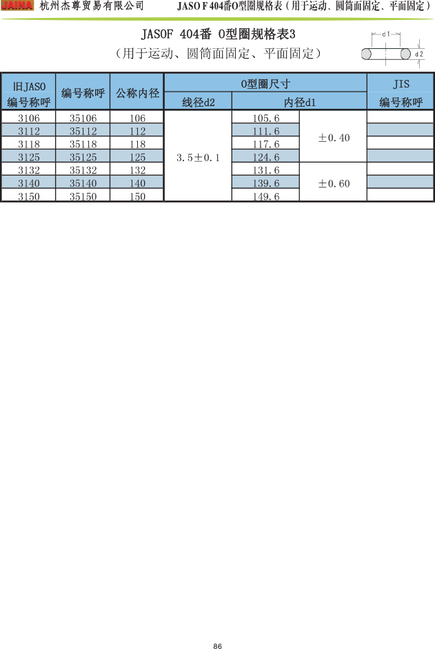 森清O型圈 JASOF 404番规格表