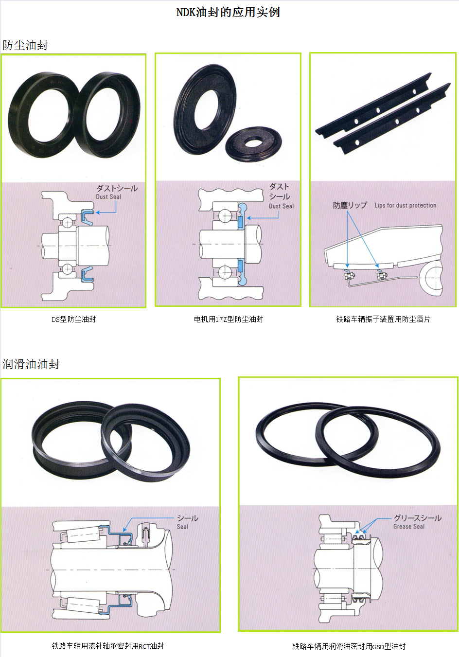 NDK用(yòng)于防尘及润滑油封