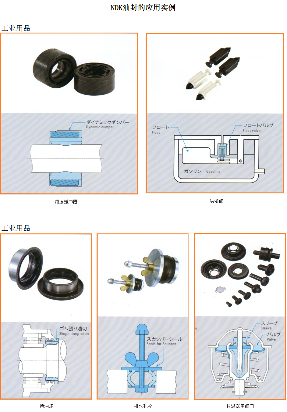 NDK工业工品