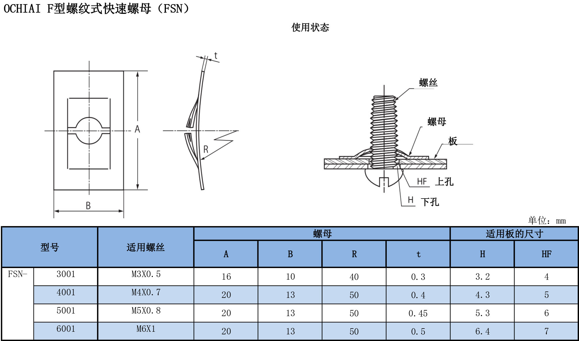 F形螺杆式快速螺母（FSN）规格表