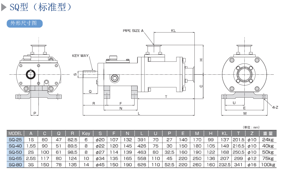 SQ型（标准型规格表）.jpg